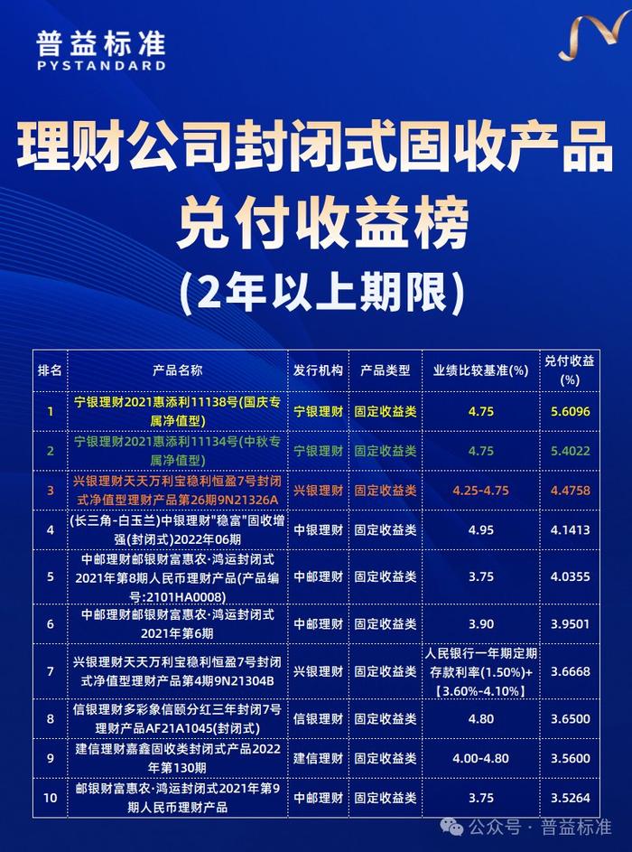 管家婆最准一肖一特,迅捷解答方案实施_Prime89.678