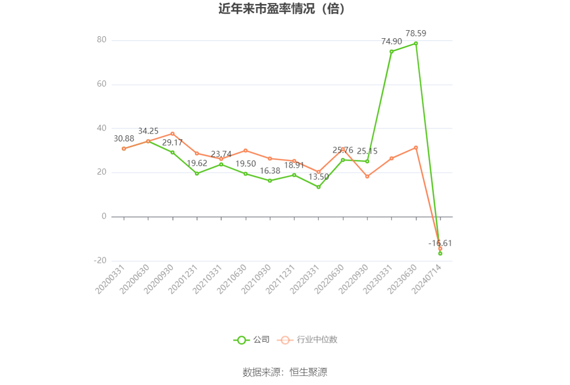 澳门六和彩资料查询2024年免费查询01-32期,实地数据验证设计_UHD款72.549