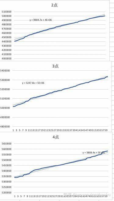 澳门4949开奖最快记录,定性解析评估_suite98.919