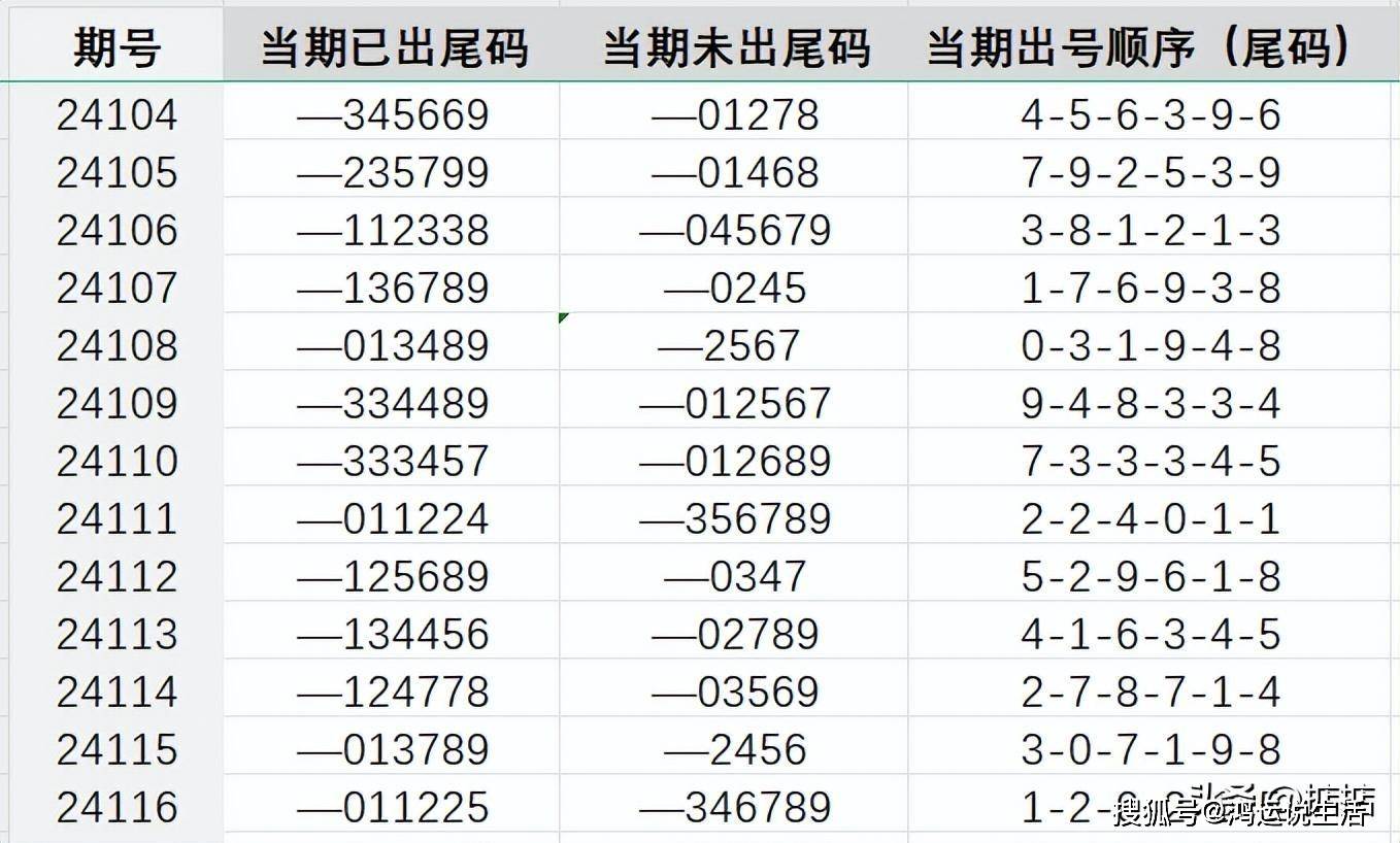 7777788888王中王开奖记录,衡量解答解释落实_YE版65.625