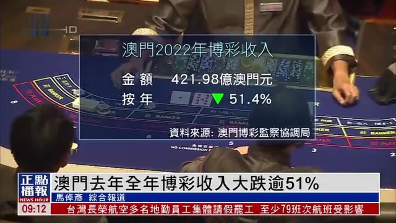 新澳门全年免费料,实践研究解析说明_1080p20.291