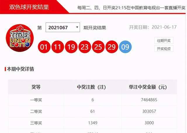 新奥今天开奖结果查询,资源整合策略_zShop60.86