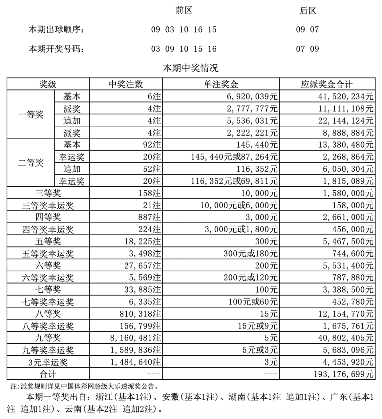 香港二四六开奖结果 开奖记录4,灵活性策略解析_VR版48.777