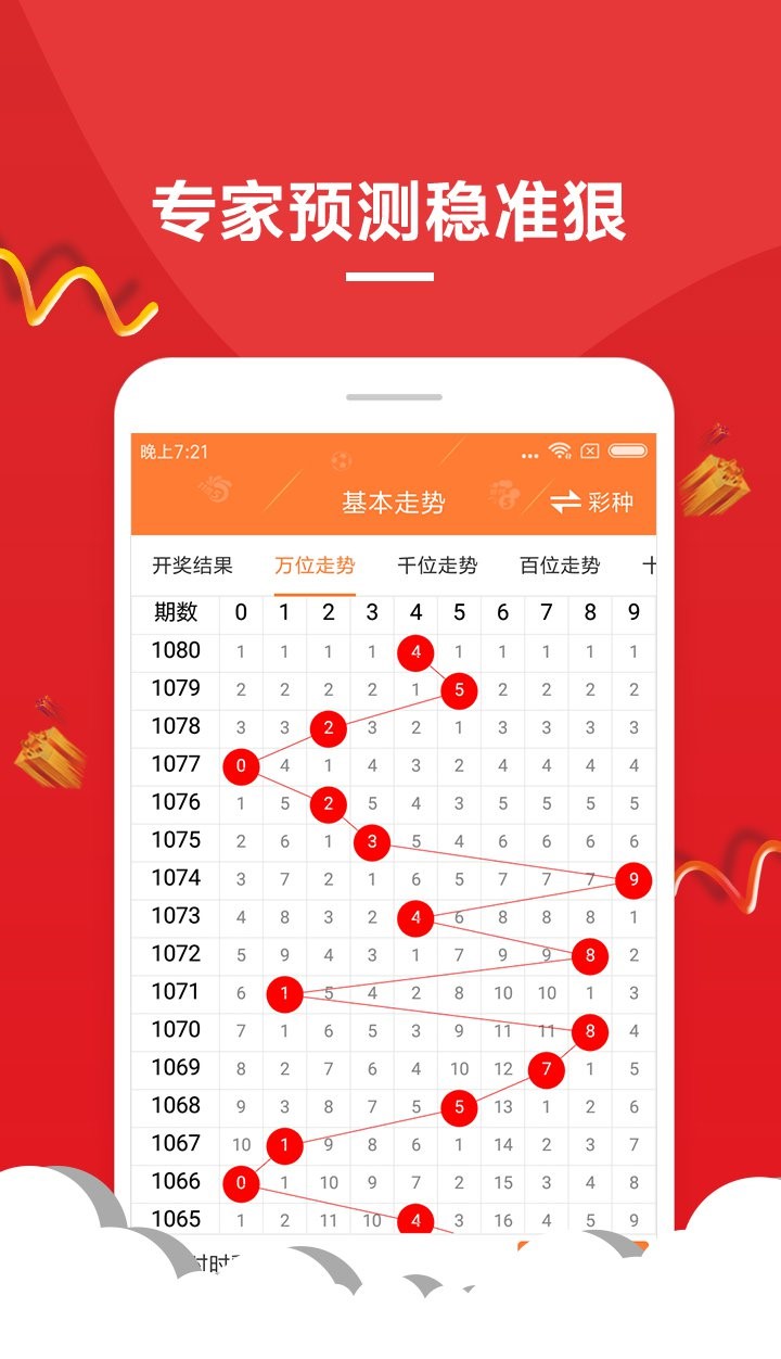 澳门今晚开奖结果是什么优势,迅速设计解答方案_Kindle81.488