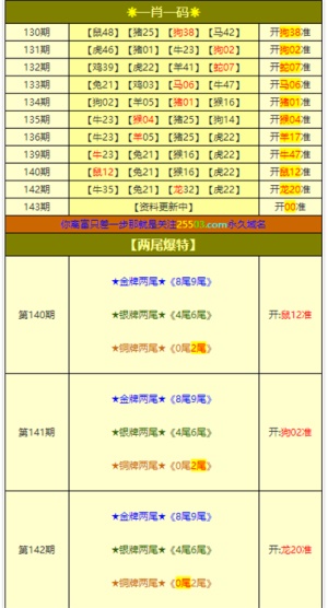 澳门六开奖号码2024年开奖记录,持续解析方案_尊贵款52.576