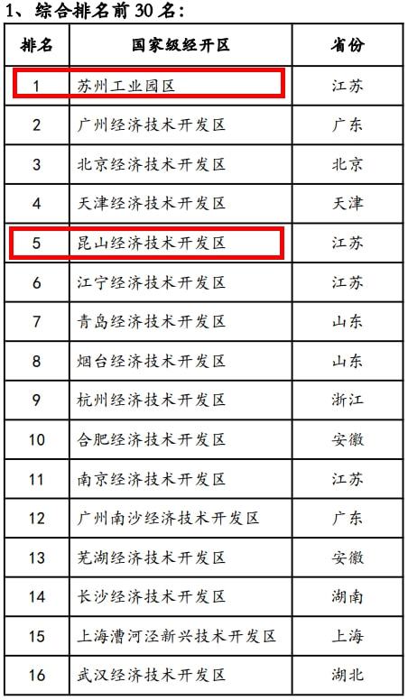 新澳门六开将号码记录,数据整合方案实施_Windows49.170