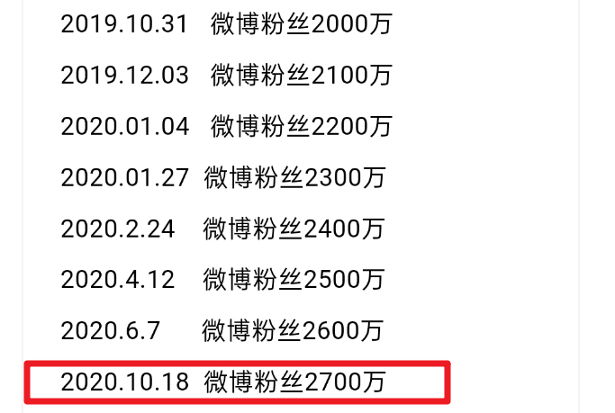 香港100%最准一肖三期出一肖,实用性执行策略讲解_Executive48.890