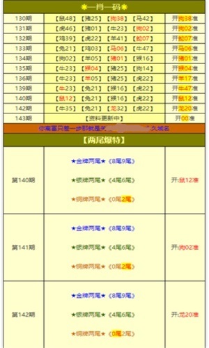 2023澳门资料大全正版资料免费,实地数据验证执行_Essential54.508