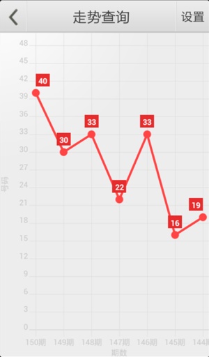 澳门一肖中100%期期准海南特区号,数据决策执行_nShop79.272