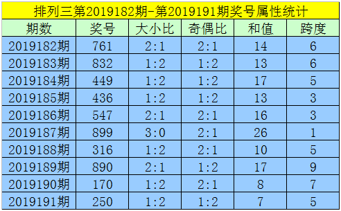 黄大仙三肖三码必中三,实地数据评估解析_D版20.104