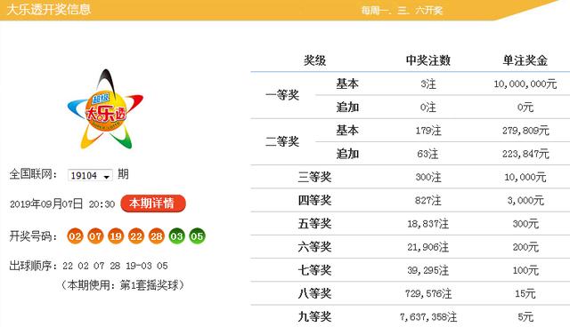 黄大仙论坛心水资料2024,快捷问题解决指南_4K21.19