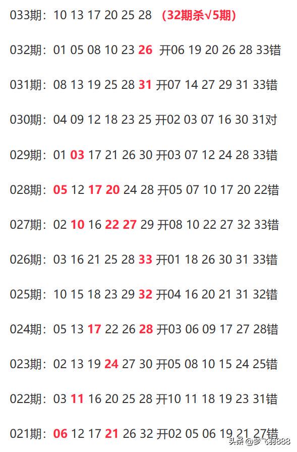 新澳今晚上9点30开奖结果,数据资料解释落实_KP19.860