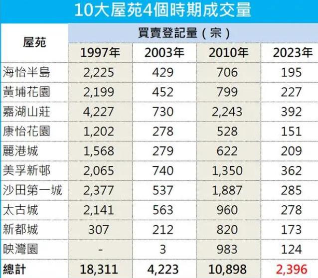 三期必出一期三期必开一期香港,全面执行计划数据_户外版86.285