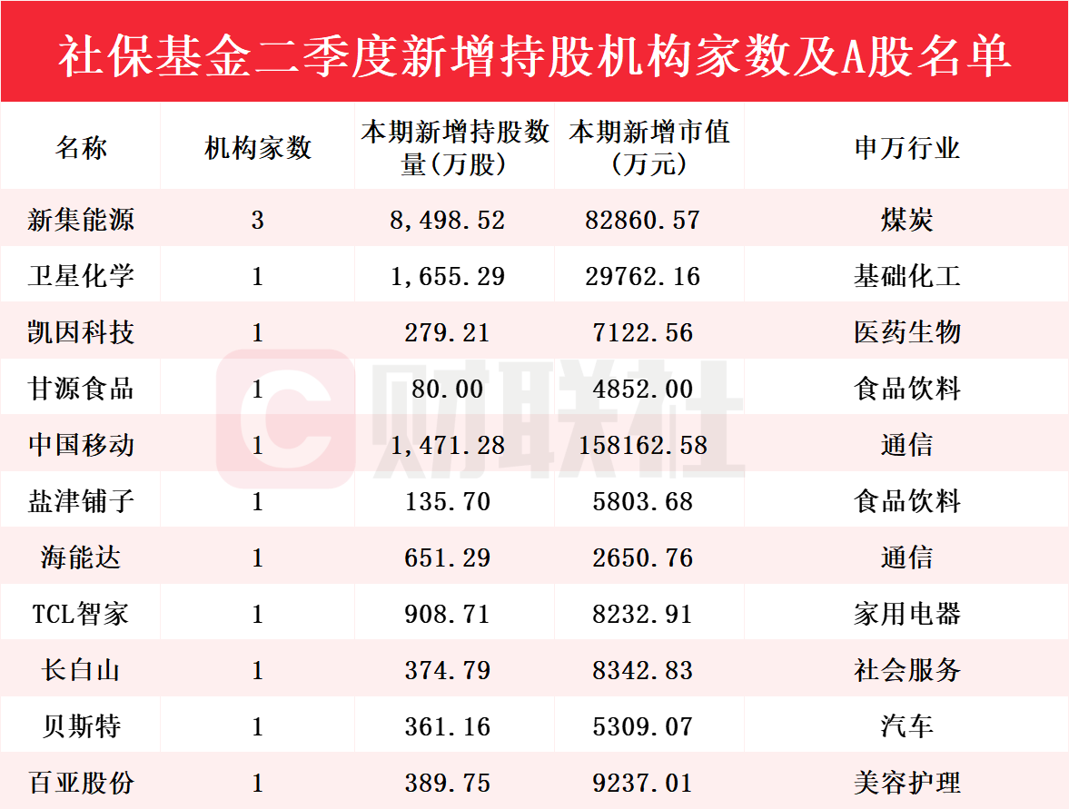 新澳门彩历史开奖记录走势图,重要性方法解析_Pixel27.160