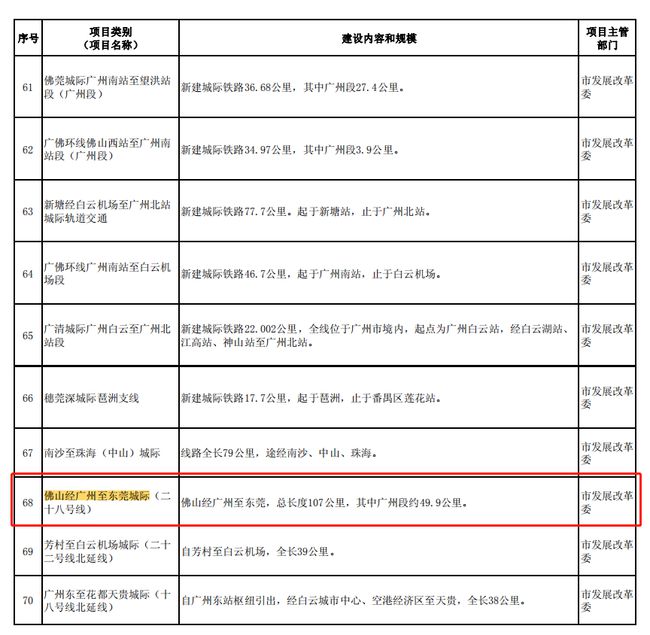 三肖必中三期必出凤凰网,权威说明解析_旗舰款71.957