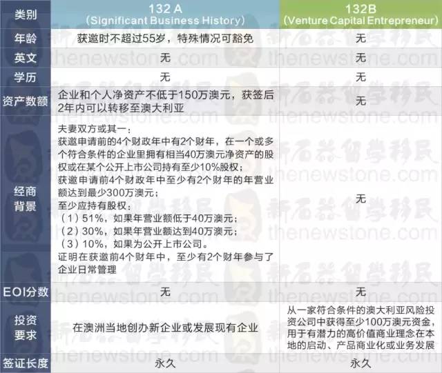 2O24新澳历史开奖记录69期,调整方案执行细节_Max48.948