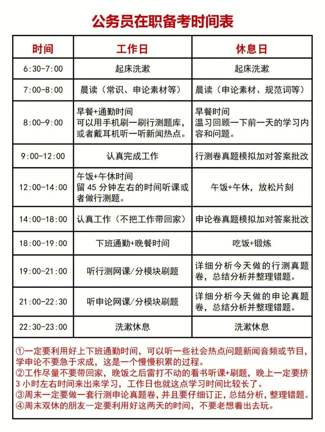 公务员考前冲刺班时间规划表,实践方案设计_Plus98.601