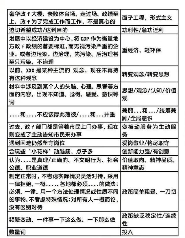 公务员考试电子版资料,准确资料解释落实_扩展版27.912