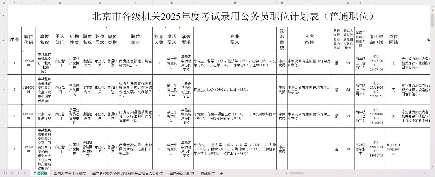 2024年12月11日 第5页