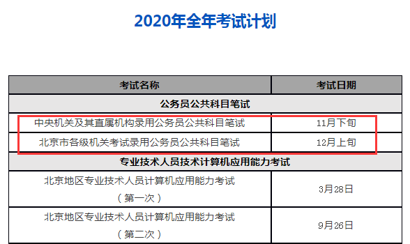 北京公务员考试公告发布时间,高效解读说明_4K44.766