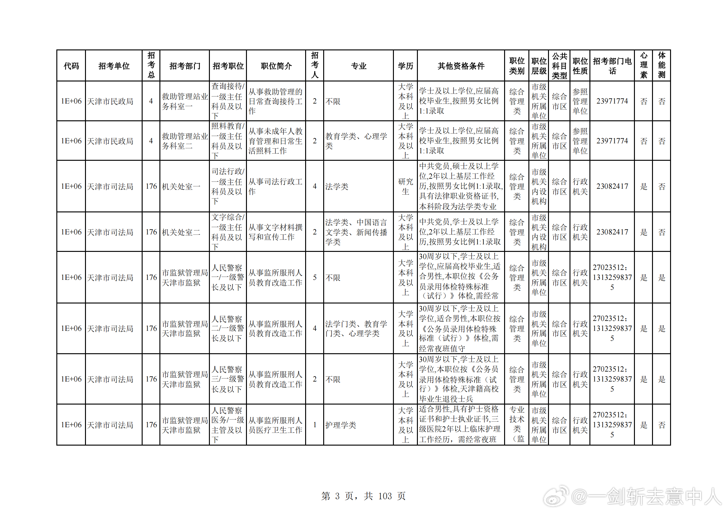 2024年12月12日 第23页