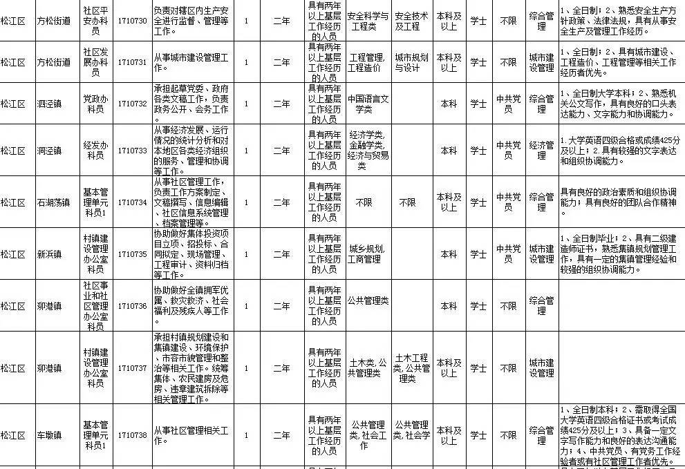 素帐飘雪 第4页