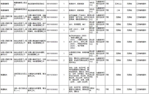 2024年12月12日 第10页