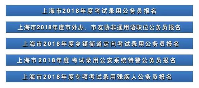 上海公务员查询,预测分析解释定义_冒险版54.410