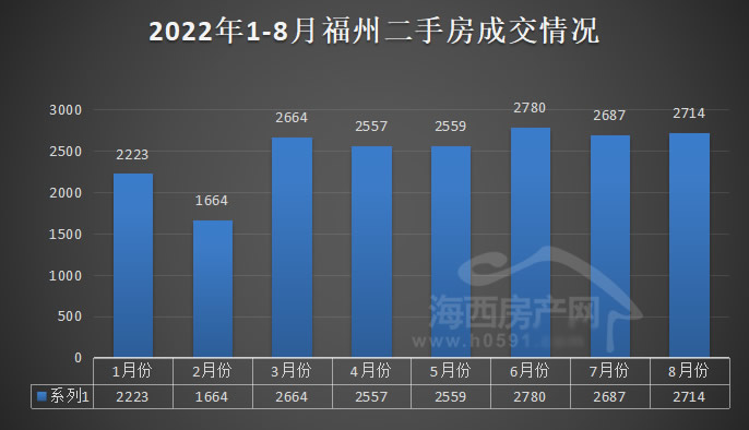 2024年12月13日 第22页