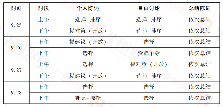 洞察广东省公务员面试真题，揭秘选拔人才关键要素（基于2021年分析）