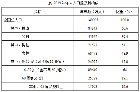 蓝天下的迷彩 第4页