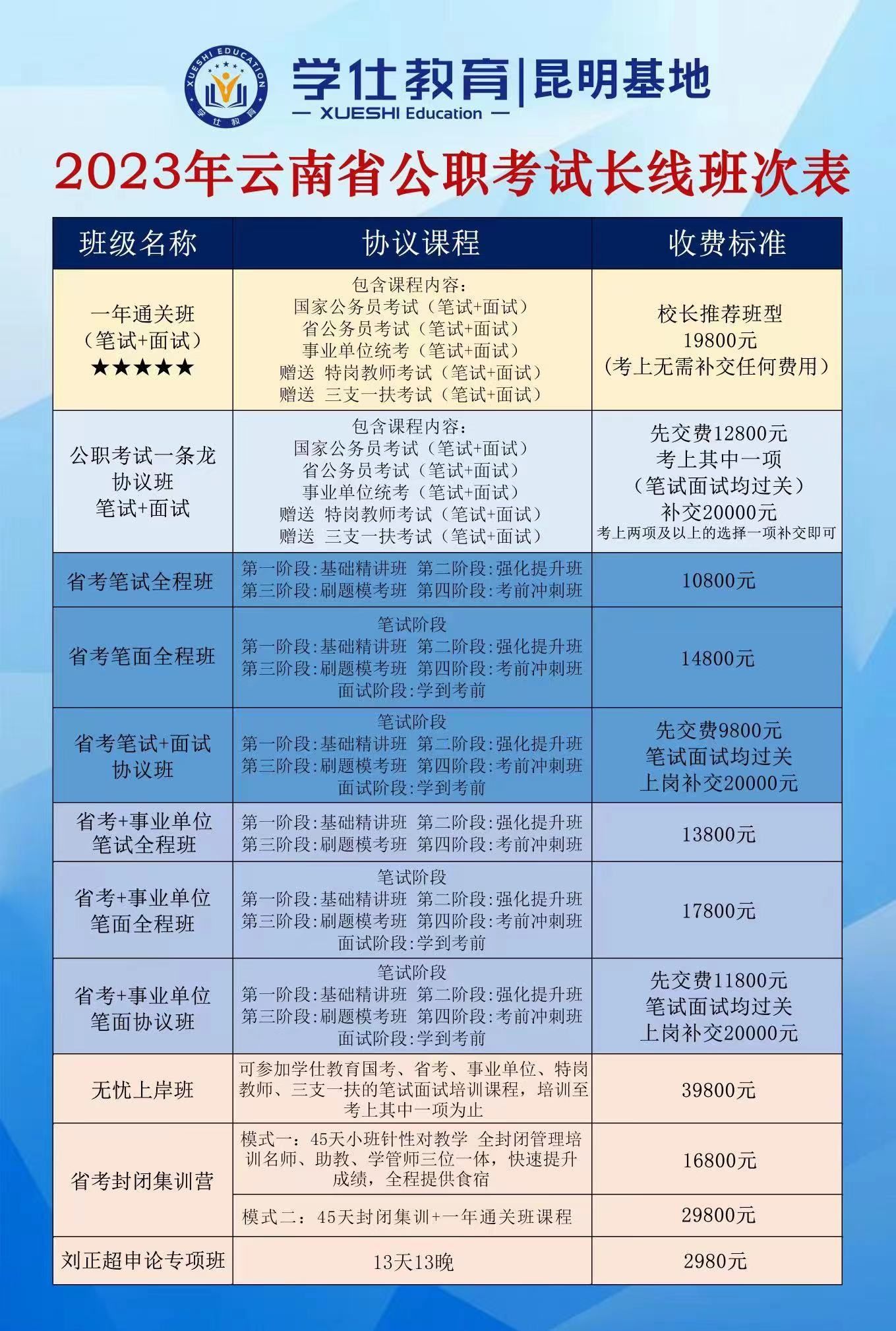 云南省公务员考试网，一站式服务平台助力实现公职梦想