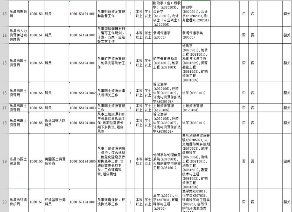 乱了谁的容颜 第5页