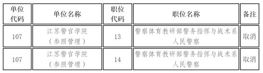 2024年12月13日 第12页