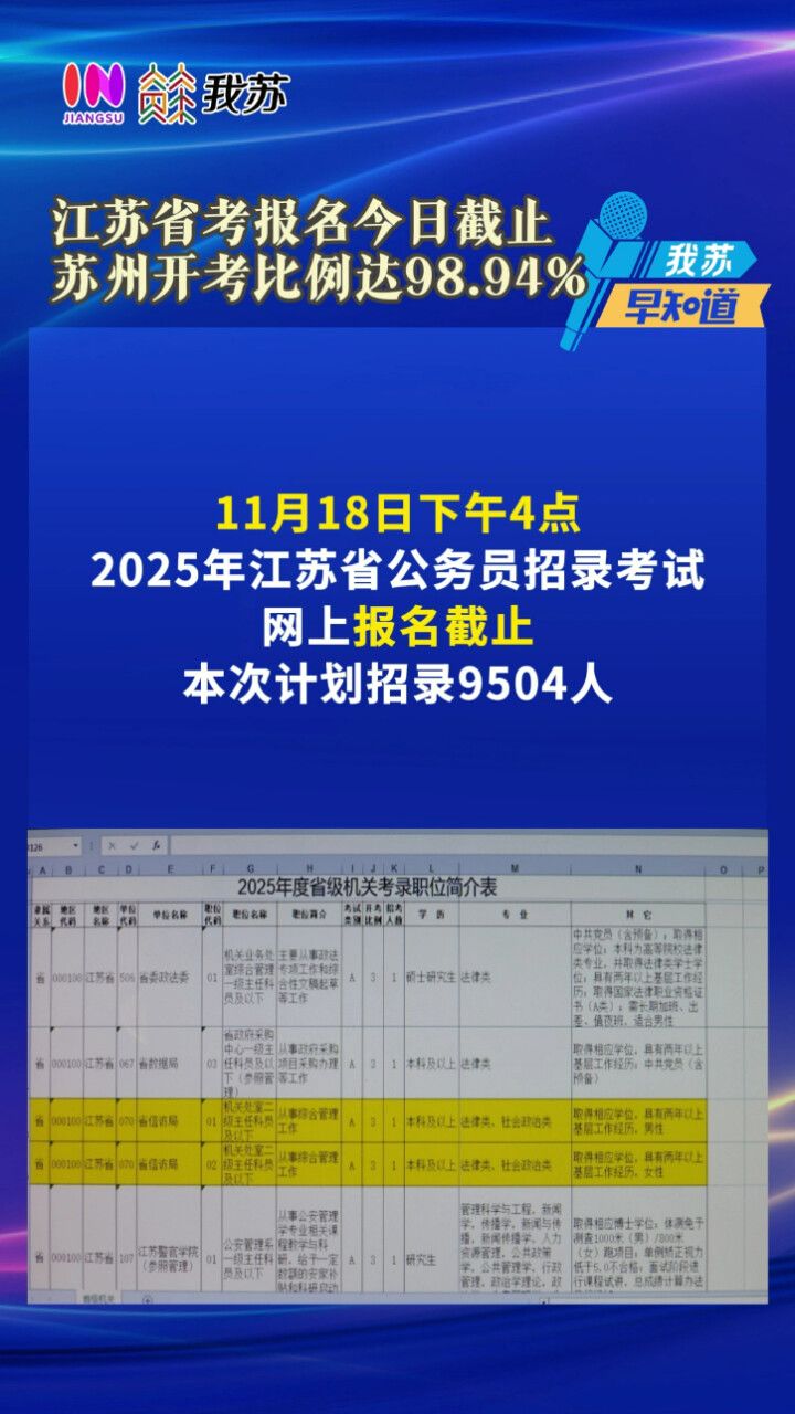 江苏省公务员考试报名时间详解