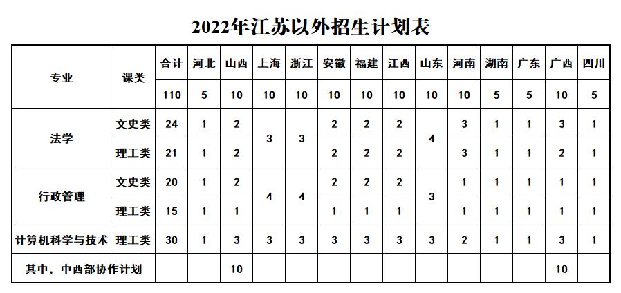 江苏省公务员考试报名条件详解与要求