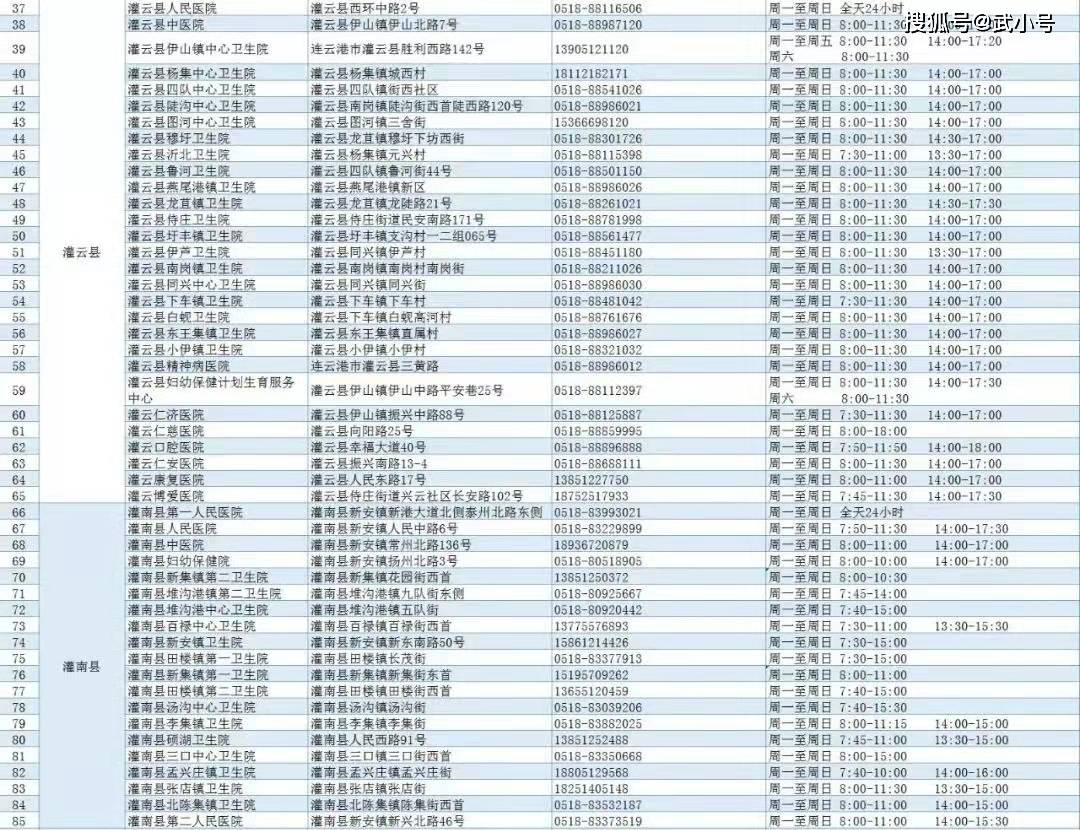 江苏省公务员考试时间深度解析，以XXXX年为例的探讨