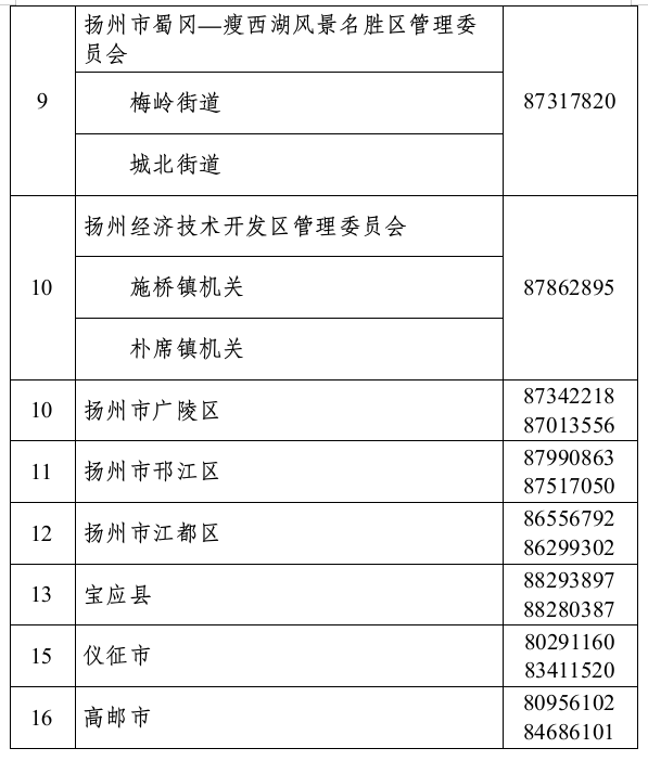 2024年12月13日 第7页