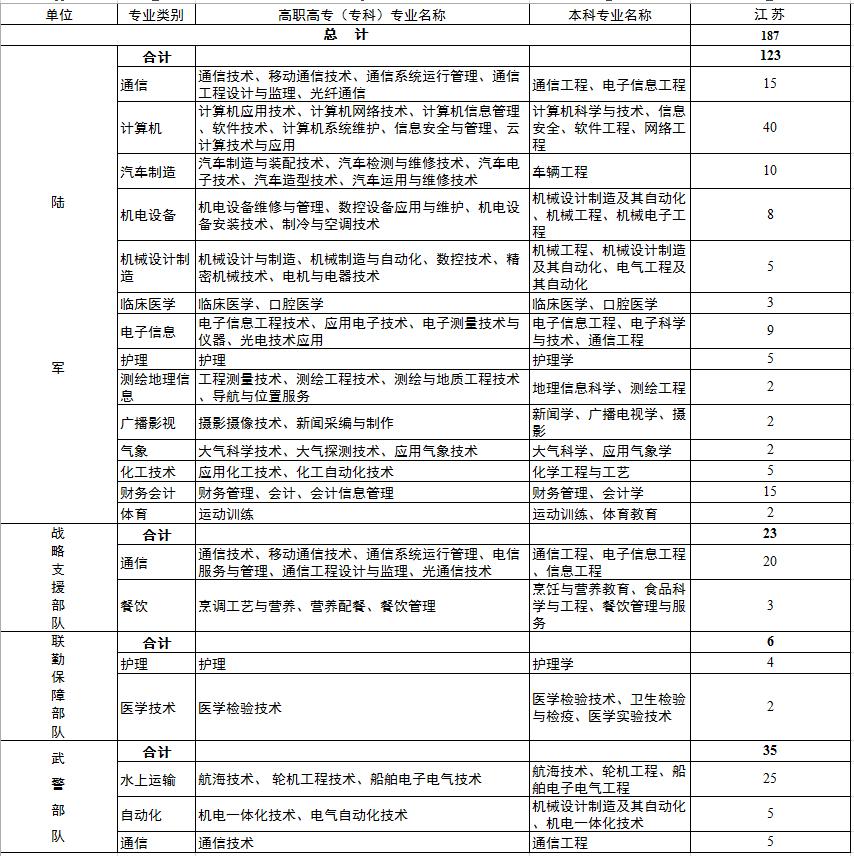 江苏省考报名截止倒计时，把握机会及时行动！