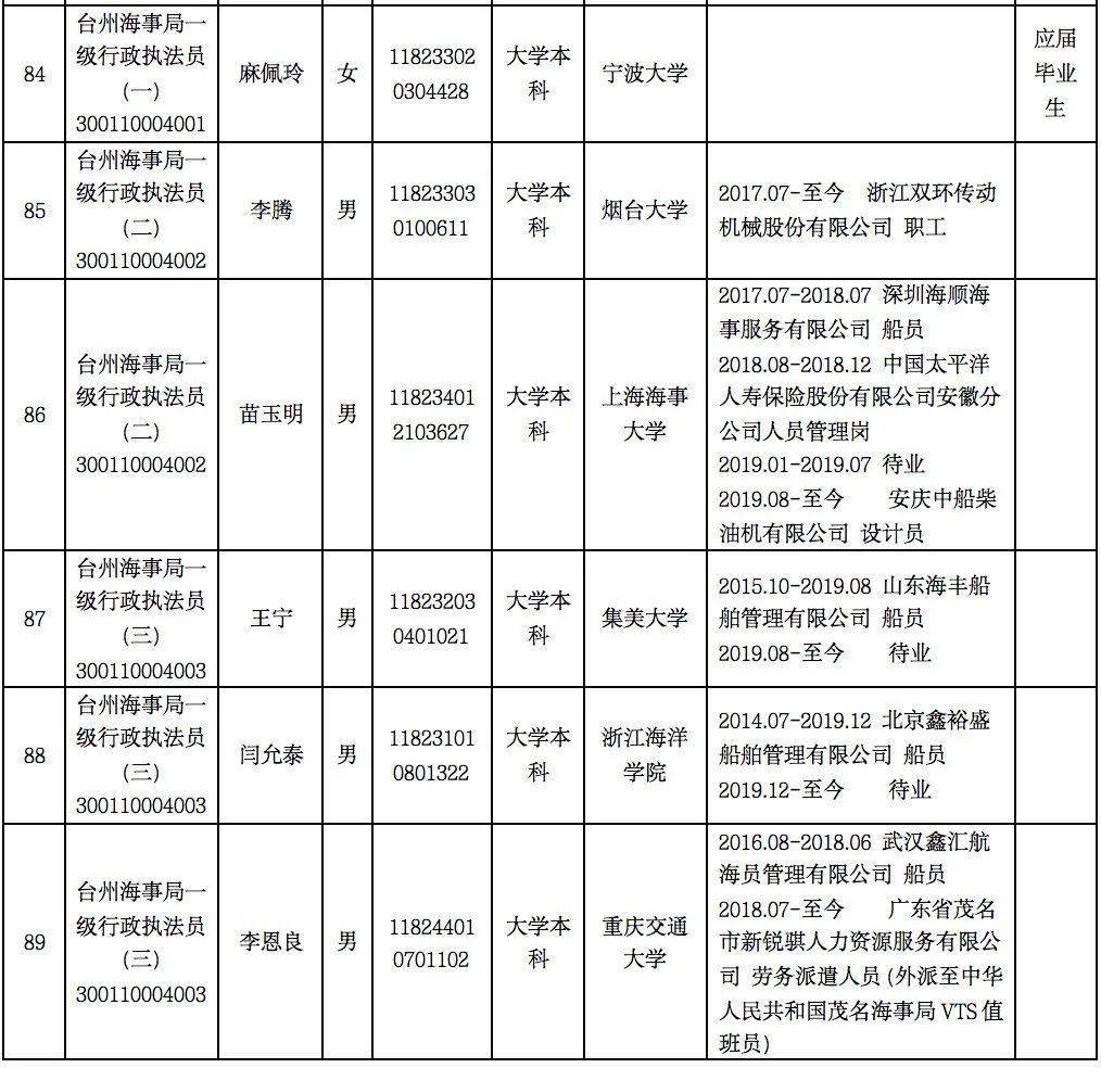 浙江公务员考试面试公告时间安排解析