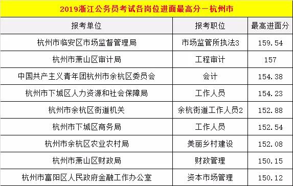 浙江省公务员面试深度探讨，XXXX年的分析与洞察