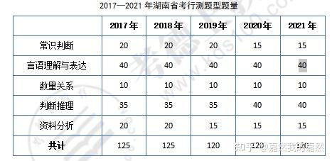 太软弱 第6页