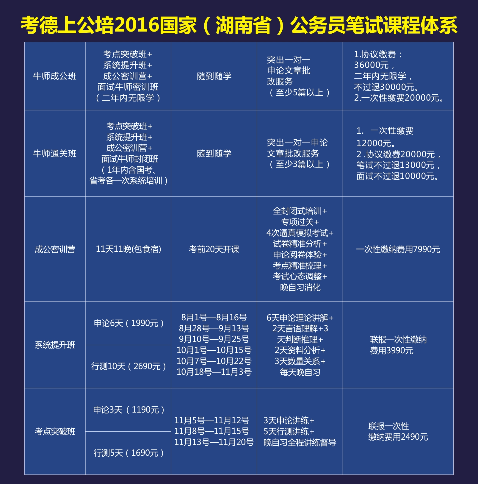 湖南公务员考试大纲深度解读及获取途径解析