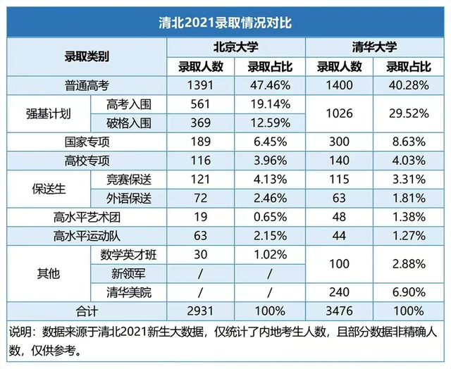 湖南省考数量关系题目分析与分数占比深度研究