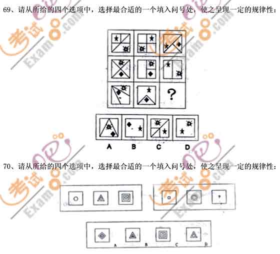 湖南省公务员考试图形题解析与策略指南