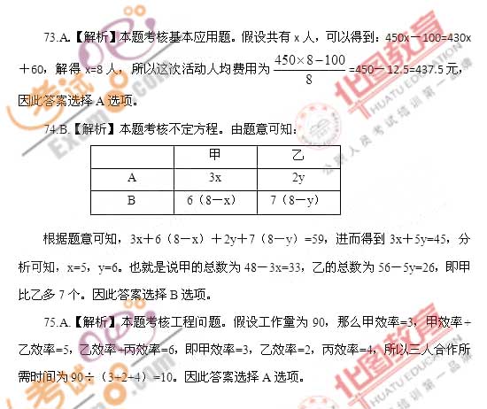 湖南公务员省考题量深度解析