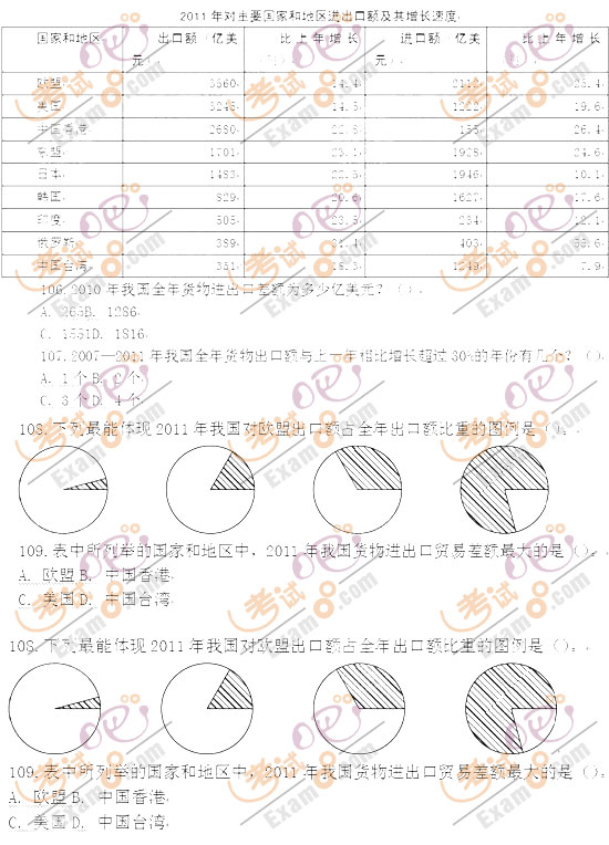 湖南省考行测历年真题解析与备考指南