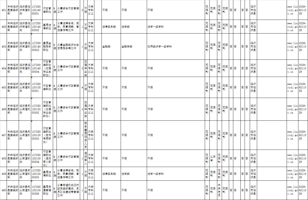 山东省公务员考试报名技巧攻略