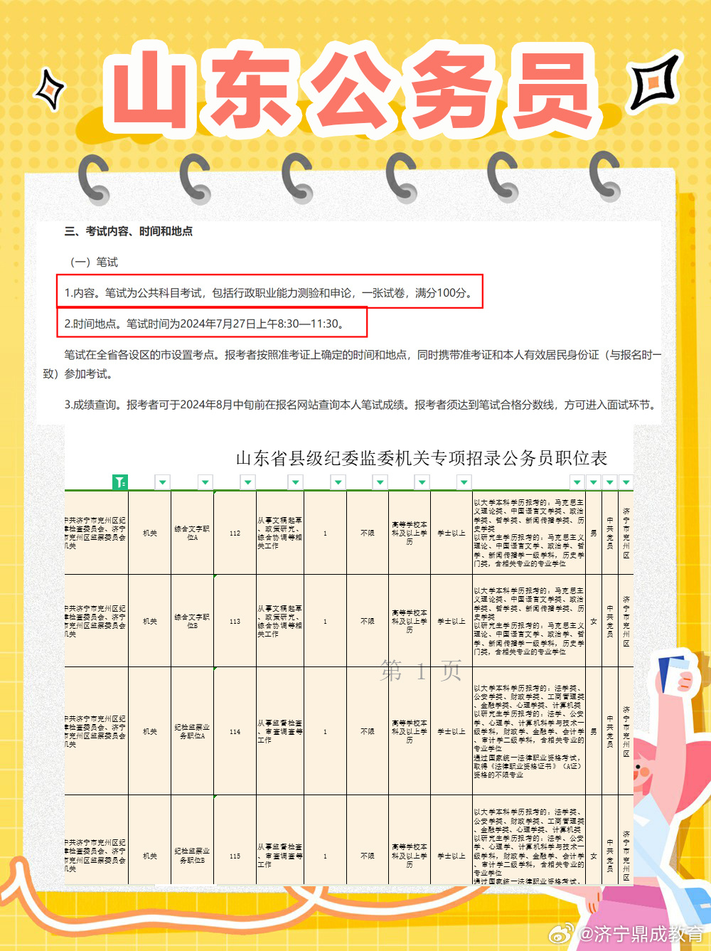 山东省报考公务员基本条件概览