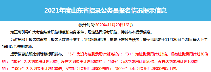 山东公务员报考条件详解 2021年最新版